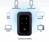 JioFi LTE Advanced Mobile Hotspot Router