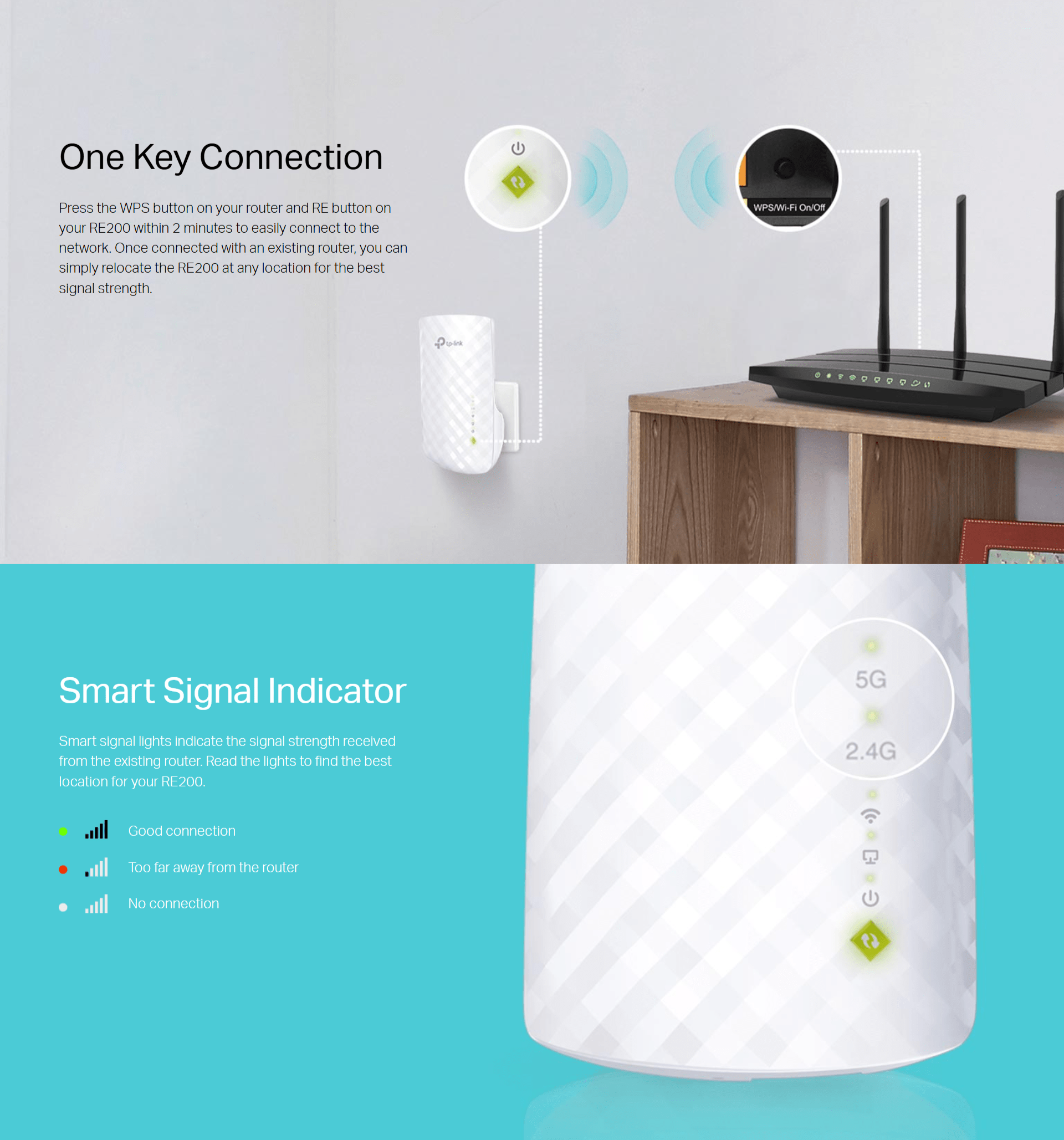 TP-Link RE200 AC750 Wi-Fi Range Extender - V5