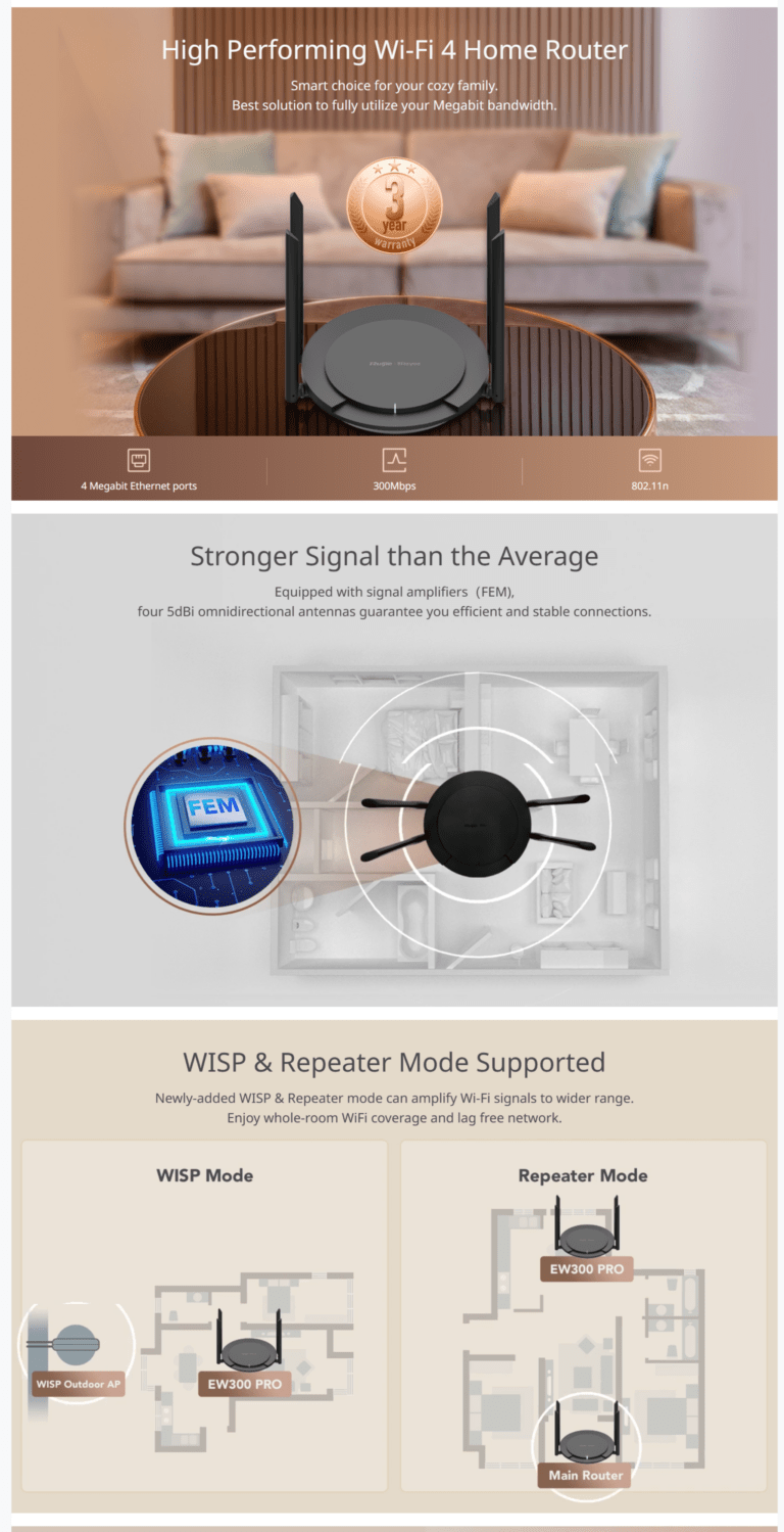 Ruijie RG-EW300 PRO 300Mbps Wireless Smart Router - UniShop