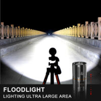 H198c2903f80d49ae9fa82ab6412a0b9ae Ultra-Bright Rechargeable LED Flashlight
